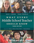 What every middle school teacher should know