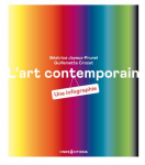 L'art contemporain