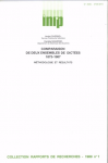 Comparaison de deux ensembles de dictées, 1873-1987